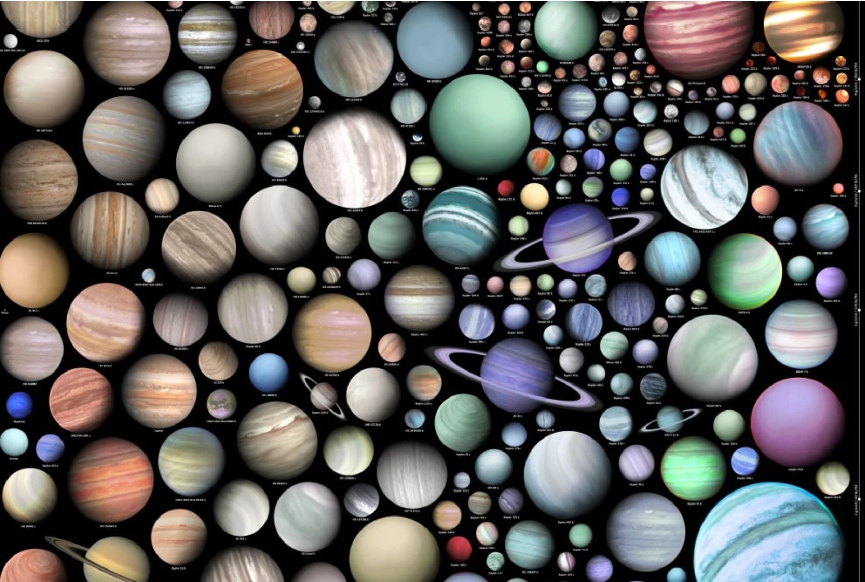 Exoplanet demographics, image credits: www.mn.uio